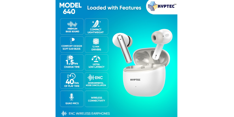 KYPTEC® 640